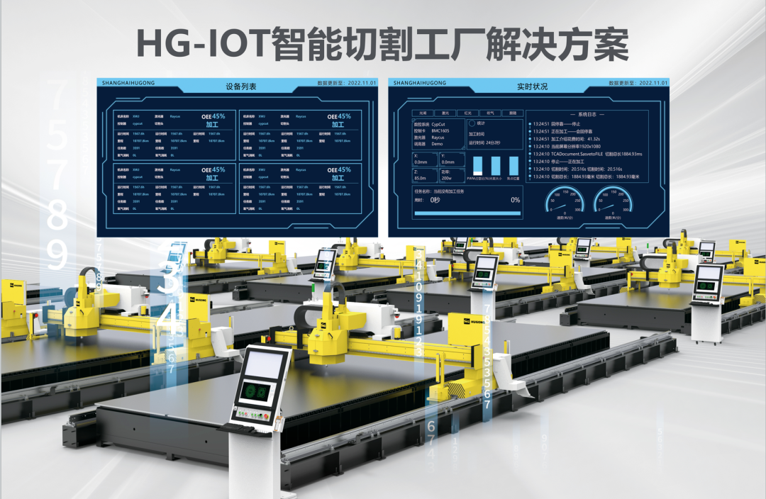 上uncitygroup太阳集团